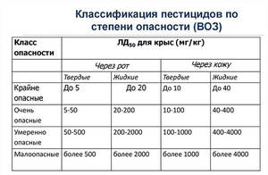 06-18-32-klassifikaciya-insekticidov-8.jpg