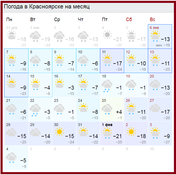 Прогноз погоды железногорск по часам