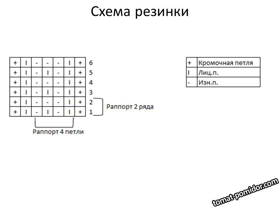 Skhema_polskoy_rezinki.jpg