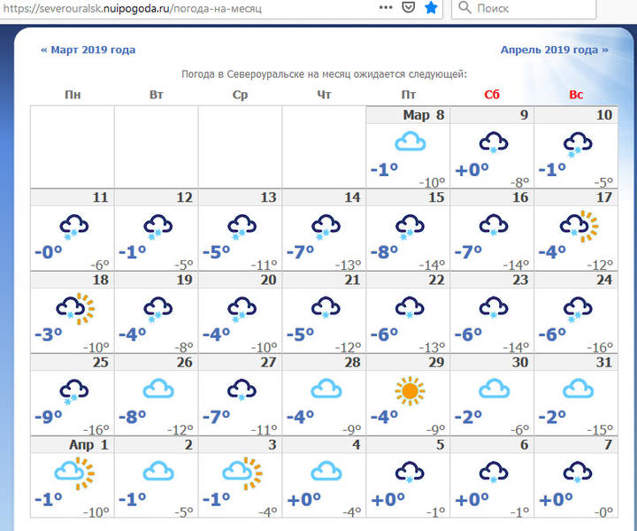 Гисметео бабушкин 10 дней. Погода в Североуральске на завтра. Погода в Уфе на месяц гисметео. Алиса на целый месяц на июнь. Погода в Туркестане на 10 дней.
