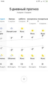 Screenshot_2019-04-04-19-45-47-489_com_miui.weather2.thumb.png.096136a060b09a7f7665d02ea18d95fc.png