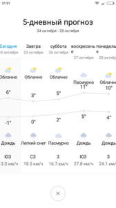 Screenshot_2019-10-24-21-21-33-099_com_miui.weather2.thumb.png.87b8fcf2eb2121fe3235fad834a13c37.png