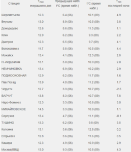 image.thumb.png.3e0937d55ae80cbf9c1283f7c57af4c6.png