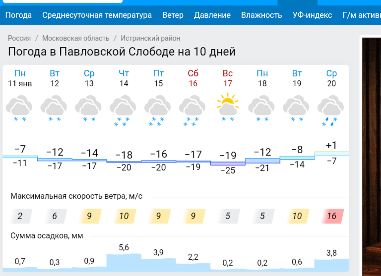 Погода на 14 дней в лабинске гисметео. Погода в Гусь-Хрустальном. Гисметео Гусь-Хрустальный. Прогноз погоды в Гусь-Хрустальном. Гесметио.ru Гусь- Хрустальный.