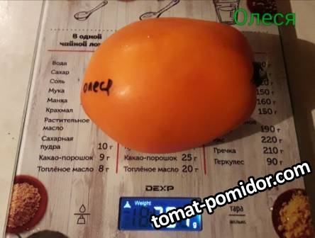 Жёлтые, Оранжевые томаты
