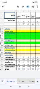 Screenshot_2023-02-21-19-37-46-966_com.google.android.apps.docs.editors.sheets.jpg
