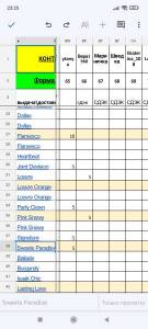Screenshot_2023-04-25-23-25-25-052_com.google.android.apps.docs.editors.sheets.jpg