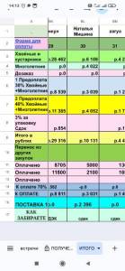 Screenshot_2024-03-03-14-13-58-085_com.google.android.apps.docs.editors.sheets.jpg