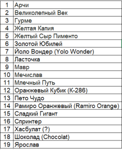 2025-03-13.thumb.png.2c43d04bb3c53587a59000982453d57a.png
