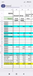 Screenshot_2025-10-07-08-21-30-547_com.google.android.apps.docs.editors.sheets.jpg