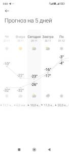 Screenshot_2025-11-29-00-03-51-486_com.miui.weather2.jpg