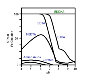 Screenshot 2026-02-13 at 10-02-56 Почему не работает схема минерального питания - Страница 15 - Поливы растворы субстраты и удобрения для малообъемной гидропоники - GreenTalk.ru.png