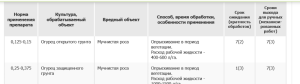 топаз на огурце.png