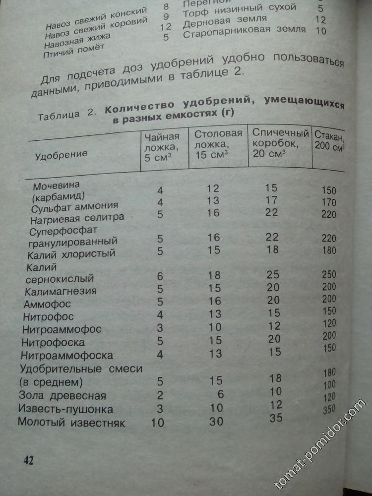 полезная инфа