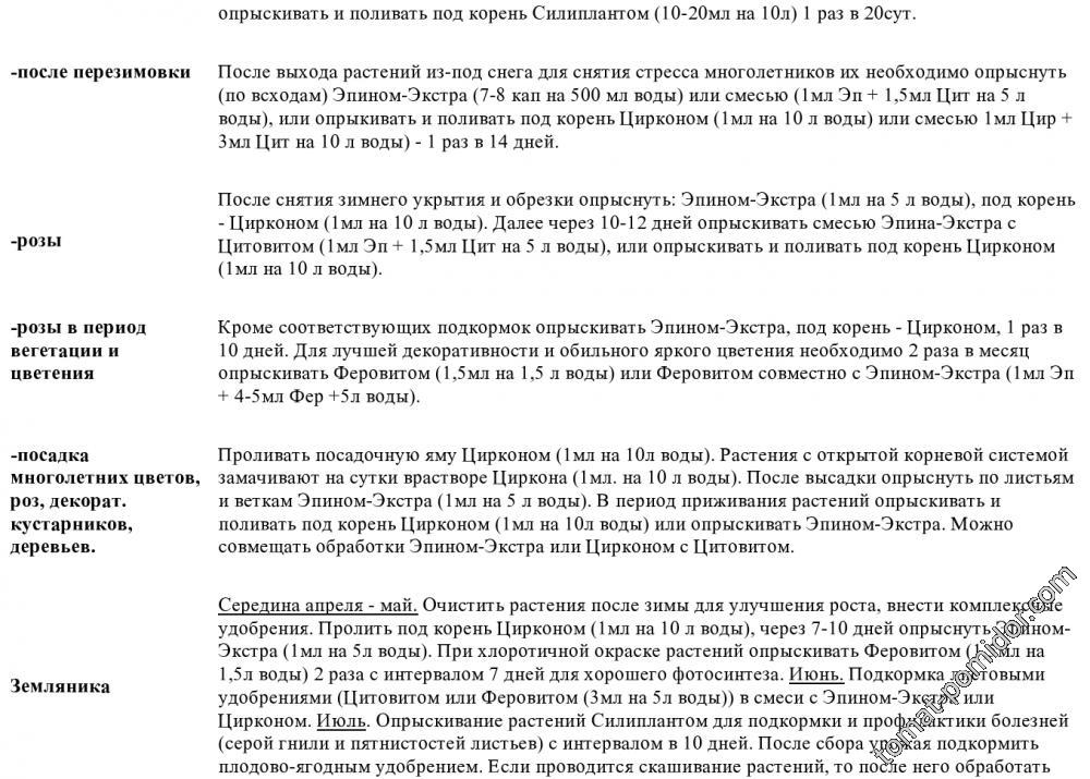 Можно ли эпин под корень. Таблица совместимости препаратов Эпин циркон. Эпин циркон совместимость. Баковые смеси с силиплантом. Циркон дозировка.