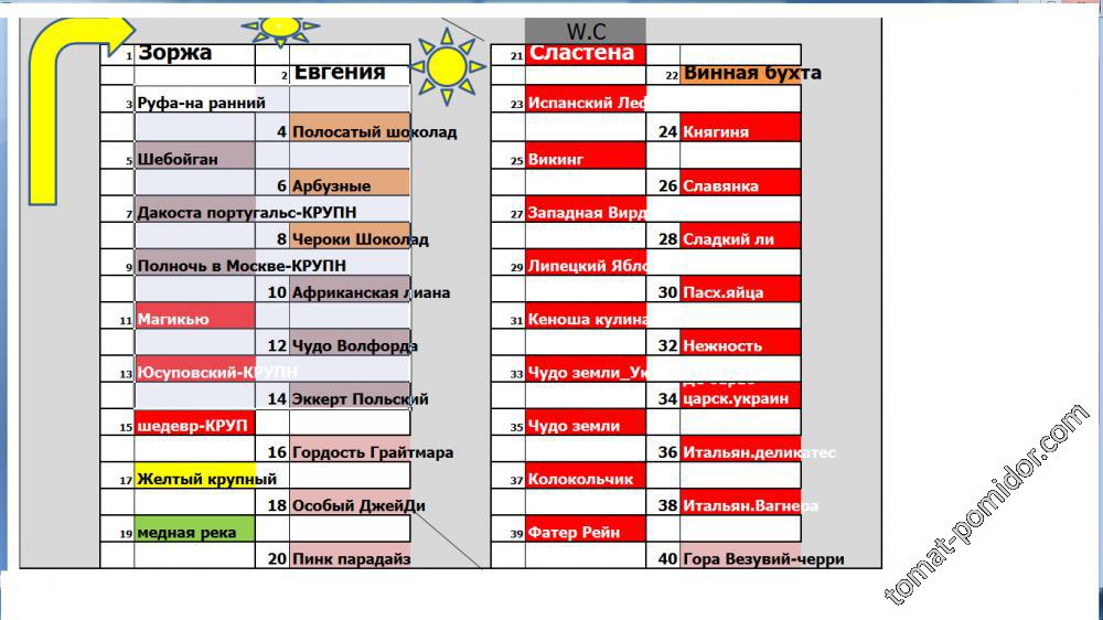 1 вариант_теплица