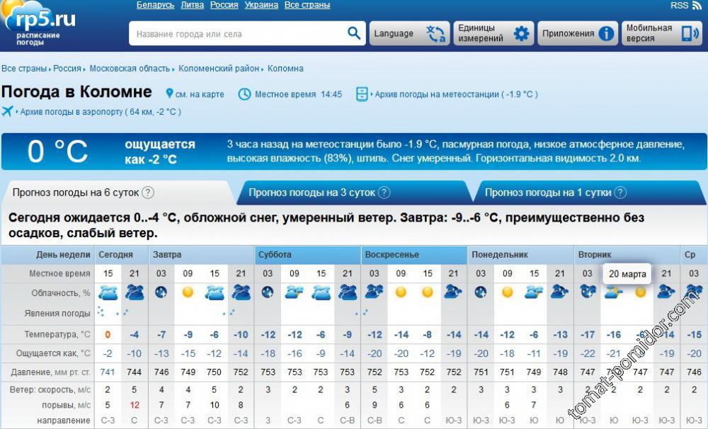 Погода ливны на неделю точный прогноз гидрометцентра. Погода в Коломне. Карта осадков Коломна. Коломна п.