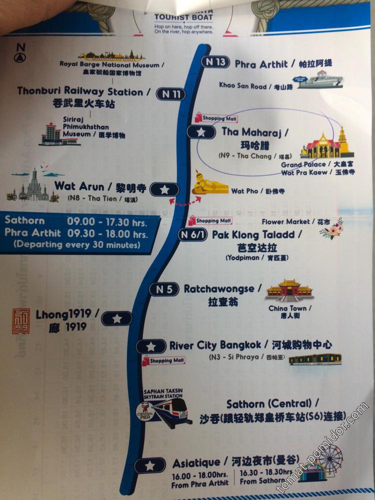 Карта маршрутов водного такси