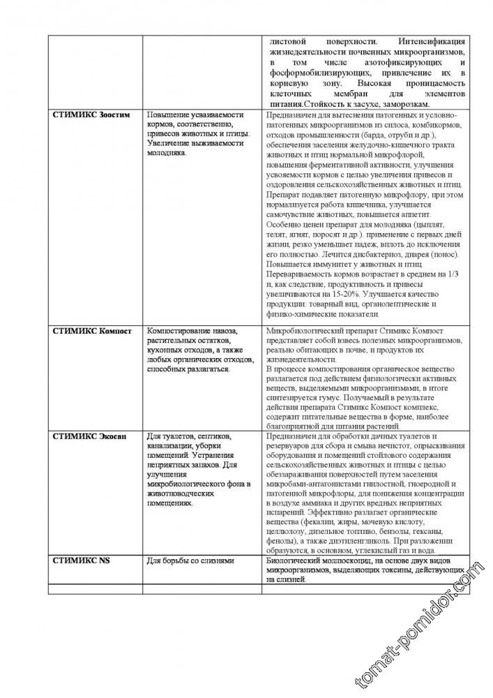 Полезная информация