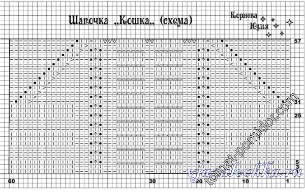 шапочка кошка