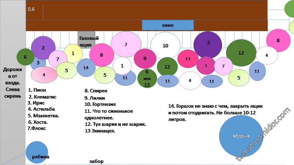 8 метров готовая.